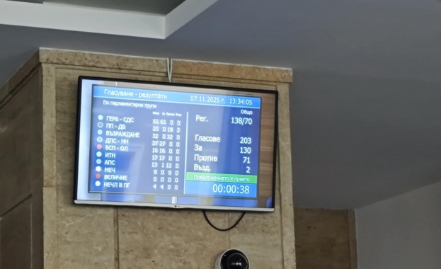 Депутатите приеха на второ четене закон за разширяване правомощията на