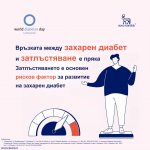 На Световния ден на диабета Ново Нордиск отбелязва и над 100 години иновация, която променя живота на хората, живеещи с това хронично заболяване