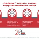 „Изи Кредит" запазва водещата си позиция и отчетливо лидерство сред небанковите институции
