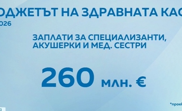 Темата коментират Аркади Шарков и д р Мирослав Ненков
В план сметката за