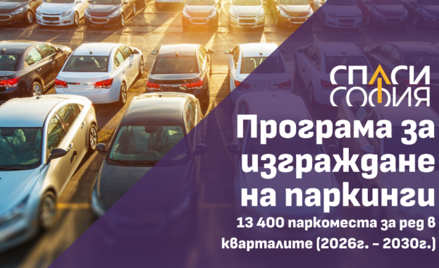 София няма повече време за губене нужни са реални