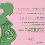 Ежегодния Коледен благотворителен базар в подкрепа на  семейства с репродуктивни затруднения.