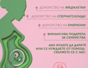 Ежегодния Коледен благотворителен базар в подкрепа на семейства с репродуктивни затруднения