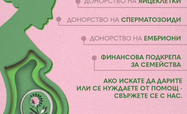 Фондация Майки за донорството кани всички приятели и съмишленици да