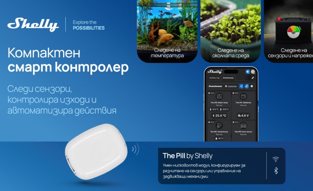 Shelly Group глобален лидер в решенията за умен дом сградна