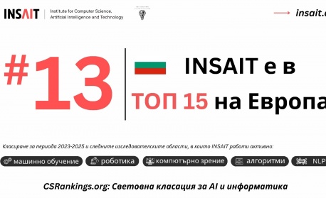 Българският INSAIT надмина университети в Оксфорд, Лондон, Амстердам и Берлин и се нареди на 13-о място в Европа