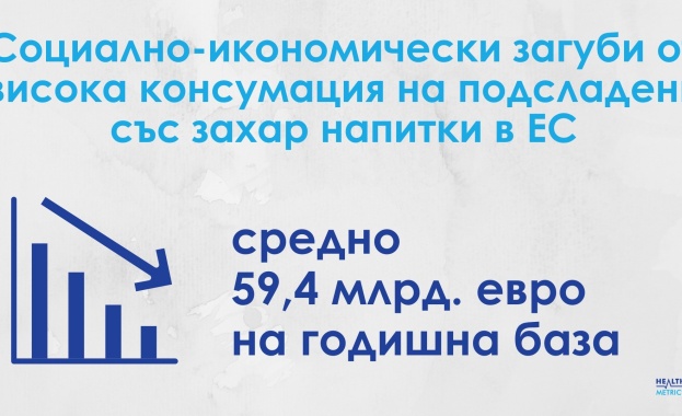 Да се въведе данък върху подсладените безалкохолни напитки в България