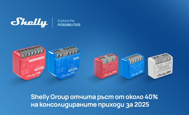 Резултатите на компанията отговарят на очакванията прогнозите остават непроменени
София 14