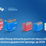Shelly Group отчита ръст от около 40% на консолидираните приходи за 2025