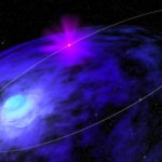 Български учени изследваха звезда с магнитно поле трилиони пъти по-силно от това на Слънцето