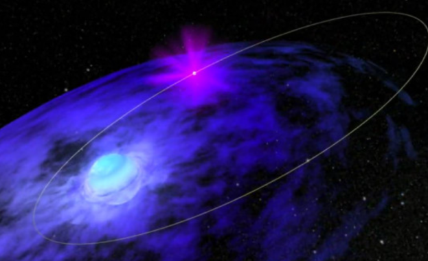 Изследването на звездата 4U 2206 54 чието магнитно поле е