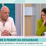 Управление в режим на изчакване: Новата политическа динамика в месеците до предсрочния вот