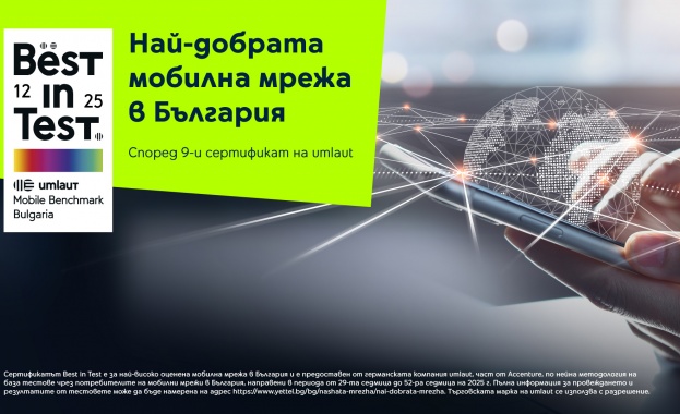 Мобилната мрежа на Yettel оглави класацията Best in Test на