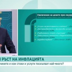 Икономисти: Инфлацията идва основно от ръста на цените в сектор „Услуги”, особено в ресторантьорството