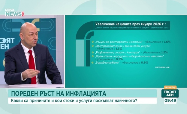 Една от причините за отчетения ръст на инфлацията през януари