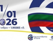 Бизнесът кандидатства за над 148 млн. евро за зелени и цифрови партньорства с науката