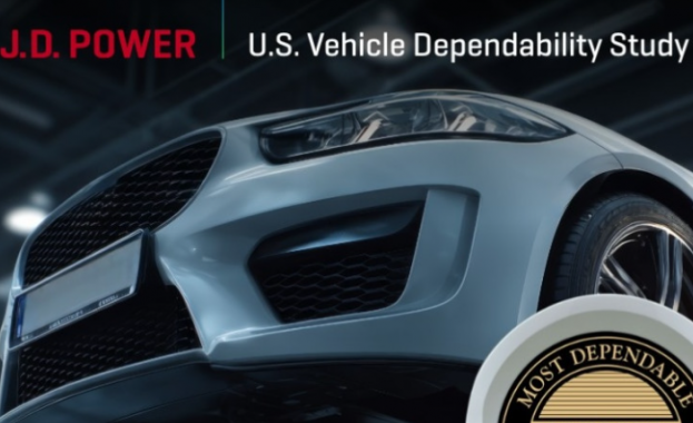 JD Power посочи най-надеждните марки и модели на 2026 година в САЩ