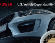 JD Power посочи най-надеждните марки и модели на 2026 година в САЩ