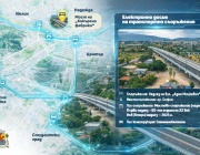 Столична община създава електронно досие за всяко транспортно съоръжение