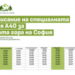 Столичната община разкрива специална автобусна линия за улеснение на доброволците в „Новата гора на София“
