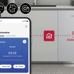 Времето е новият лукс – как да го постигнем в сърцето на дома?