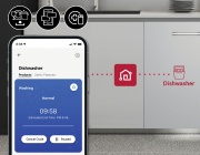 Времето е новият лукс – как да го постигнем в сърцето на дома?