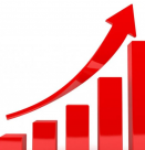 Доклад: България е сред водещите в ЕС по ръст на икономиката през 2025 г., но той е небалансиран