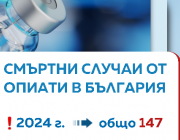 При какви условия спешни медици ще използват антидота след предозиране с опиоиди?