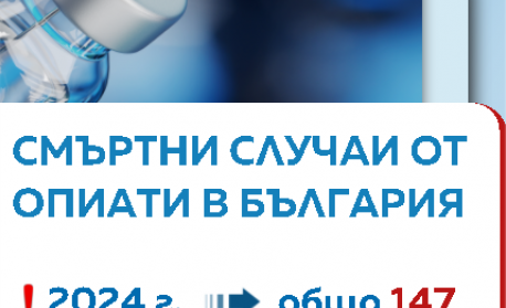 При какви условия спешни медици ще използват антидота след предозиране с опиоиди?