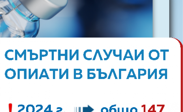 При какви условия спешни медици ще използват антидота след предозиране с опиоиди?