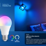 Shelly Group представя две нови Gen3 решения за интелигентно осветление