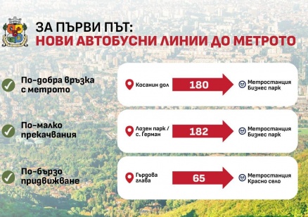 Две нови линии свързват "Косанин дол" и "Лозен парк" с метрото