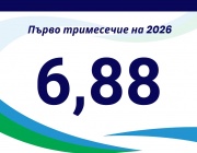 Индексът на обществено напрежение остава висок, стойността му е 6,88