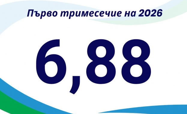 Индексът на обществено напрежение остава висок, стойността му е 6,88