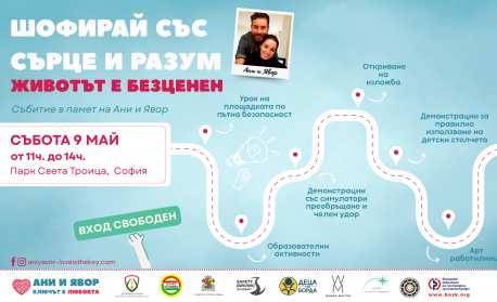 „Шофирай със сърце и разум – животът е безценен“. Благотворително събитие, посветено на безопасността на пътя, на паметта на Ани и Явор и на всички животи, които можем да спасим