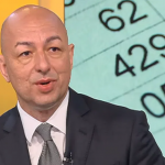 Доц. д-р Щерьо Ножаров: Положението на бюджета е катастрофално, имаме зомби икономика