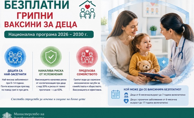 Безплатни грипни ваксини за децата от есента