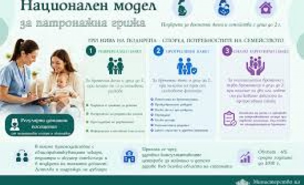 От бременността до първите стъпки: МЗ въвежда нов модел за патронажна грижа