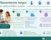 От бременността до първите стъпки: МЗ въвежда нов модел за патронажна грижа