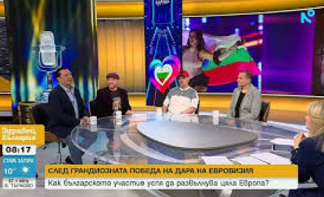 След грандиозната победа на Дара на Евровизия. Как българското участие успя да развълнува цяла Европа