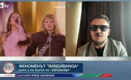 Тема: Феноменът „Бангаранга“