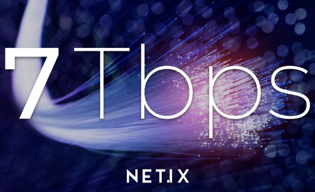 NetIX надхвърли 7 Tbps пиков трафик дневно