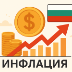 Тема: Ръст на годишната инфлация