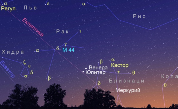 Любителите астрономи ще могат да наблюдават при ясно небе видимото