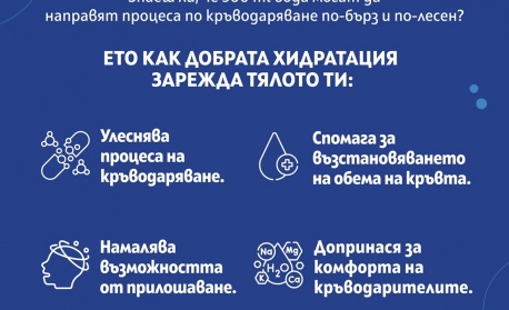 Над 40 хиляди души дариха кръв и се хидратираха в рамките на инициативата на DEVIN и НЦТХ