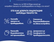 Над 40 хиляди души дариха кръв и се хидратираха в рамките на инициативата на DEVIN и НЦТХ