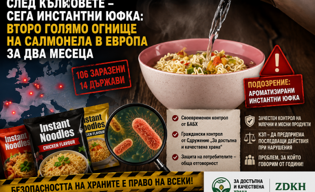 След кълновете сега инстантни юфка Второ голямо огнище на салмонела