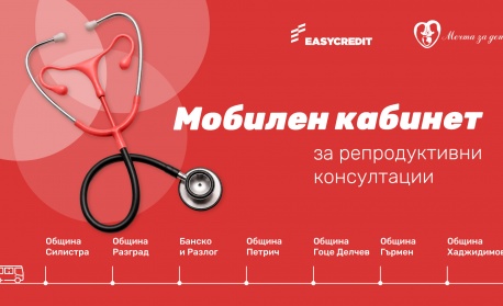 „Изи Кредит“ и Фондация „Мечта за дете“ стартират мобилен кабинет за репродуктивно здраве в отдалечени региони