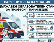 На своя световен ден: парамедиците започват информационна кампания за новия държавен стандарт