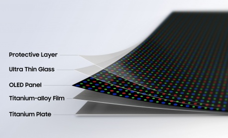 Samsung представя технологията Flex Titanium – ново поколение иновации при сгъваемите дисплеи
